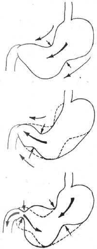 θ���䶯