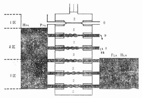 ����Ѫ����ע�ֲ�������ģʽͼ